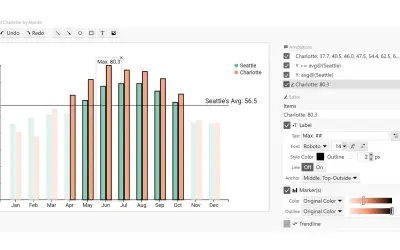 ChartAccent - BarChart — Microsoft 365 plugin