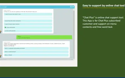 Chat Plus — Microsoft 365 plugin