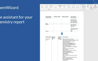 ChemWizard — Microsoft 365 plugin