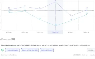 CleverBiz AI — Microsoft 365 plugin