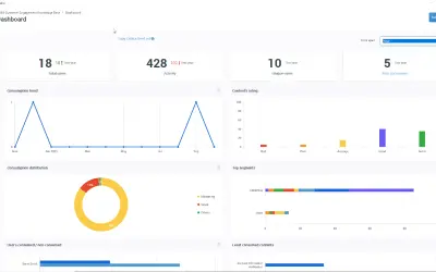 ClickLearn — Microsoft 365 plugin