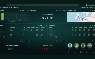 Clobba - One tool for MS Teams & M365 analytics — Microsoft 365 plugin