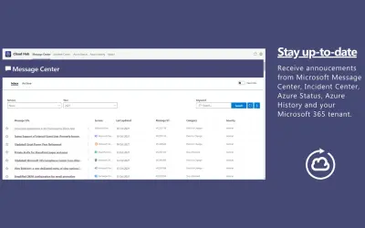 Cloud Hub — Microsoft 365 plugin