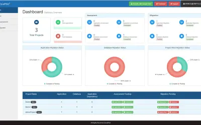 CloudPilot — Microsoft 365 plugin