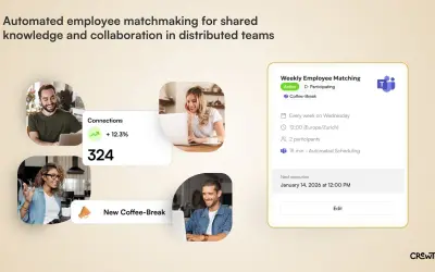 Coffee-Break - Crewting — Microsoft 365 plugin