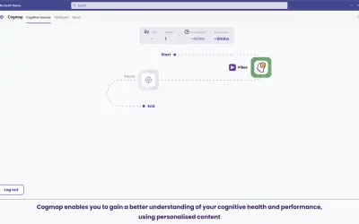 Cogmap — Microsoft 365 plugin