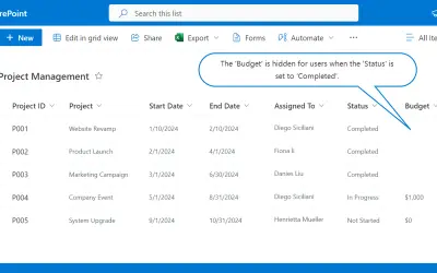 Column View Permission — Microsoft 365 plugin