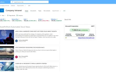 Commodity Prices Ticker — Microsoft 365 plugin