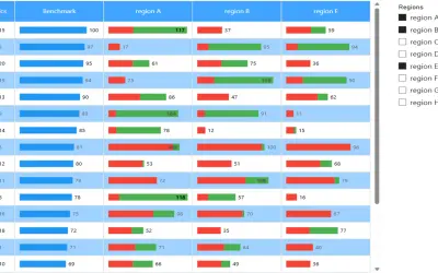Comparison Table — Microsoft 365 plugin