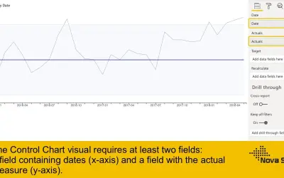 Control Chart — Microsoft 365 plugin