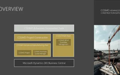 COSMO Advanced Construction Suite — Microsoft 365 plugin