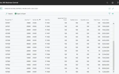 COSMO Vendor Rating — Microsoft 365 plugin