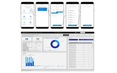 Crisis Communication Presence Report — Microsoft 365 plugin