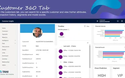 Customer 360 Analytics — Microsoft 365 plugin