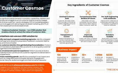 Customer Cosmos by Tredence | AI-enabled Customer 360 Data Platform — Microsoft 365 plugin