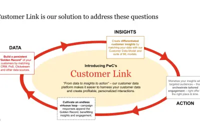 Customer Link — Microsoft 365 plugin