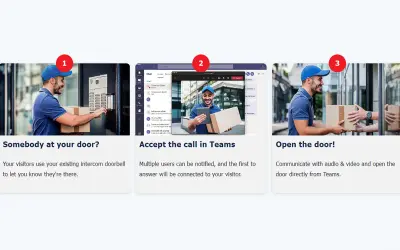 CyberGate for IP Video Intercoms with Teams — Microsoft 365 plugin