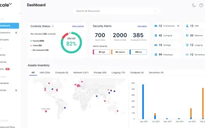 Cyscale — Microsoft 365 plugin