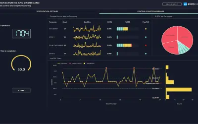 Dash Enterprise — Microsoft 365 plugin