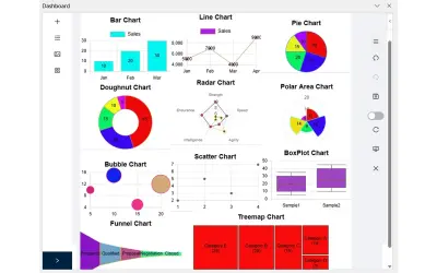 Dashboard Add-In — Microsoft 365 plugin