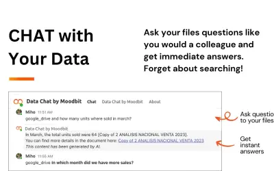 Data Chat by Moodbit — Microsoft 365 plugin