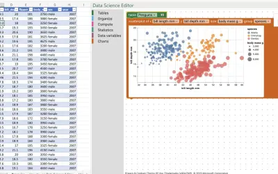 Data Science Editor — Microsoft 365 plugin