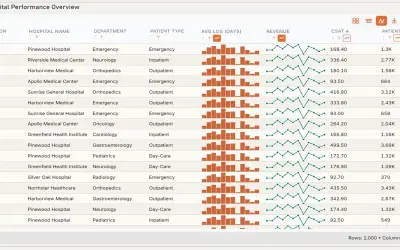 DataFactZ Canvas Table Visual — Microsoft 365 plugin
