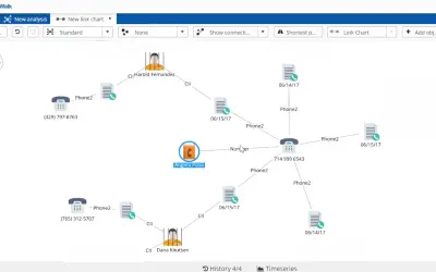 DataWalk Data Analysis Software — Microsoft 365 plugin
