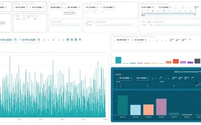 Date Range Selector — Microsoft 365 plugin