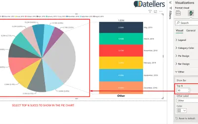 Datellers Bar of Pie — Microsoft 365 plugin