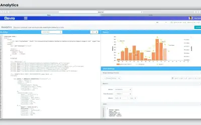 Davra IoT Platform — Microsoft 365 plugin