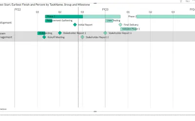 Definitive Logic Advanced Gantt Chart — Microsoft 365 plugin