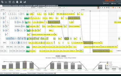 Delfoi Planner — Microsoft 365 plugin