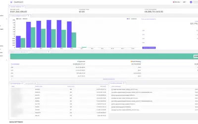 Demica — Microsoft 365 plugin