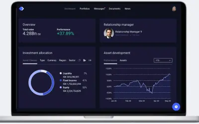 DFS - Hybrid Wealth Management Cloud Platform — Microsoft 365 plugin