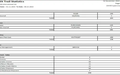 Dhyey Audit Trail — Microsoft 365 plugin