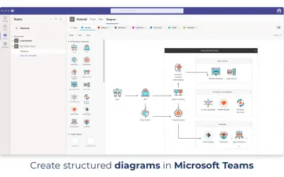 Diagrams — Microsoft 365 plugin