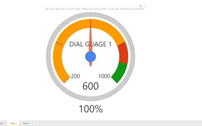 Dial Gauge — Microsoft 365 plugin
