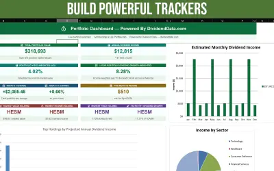 Dividend Data — Microsoft 365 plugin