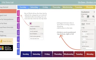 Dividers — Microsoft 365 plugin