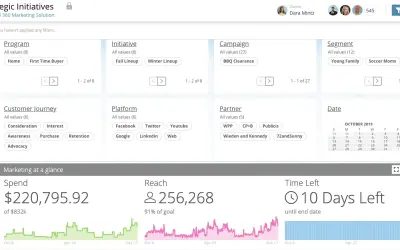 Domo for Azure — Microsoft 365 plugin