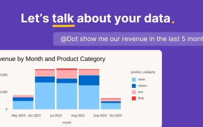 Dot EU — Microsoft 365 plugin