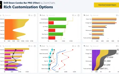 Drill Down Combo Bar PRO (Filter) by ZoomCharts — Microsoft 365 plugin