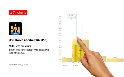 Drill Down Combo PRO (Pin) by ZoomCharts — Microsoft 365 plugin