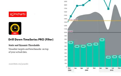 Drill Down TimeSeries PRO (Filter) by ZoomCharts — Microsoft 365 plugin