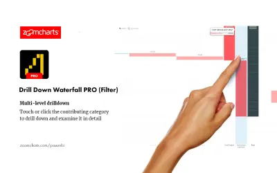 Drill Down Waterfall PRO (Filter) by ZoomCharts — Microsoft 365 plugin