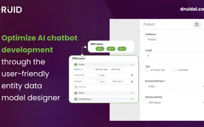 DRUID Concierge — Microsoft 365 plugin