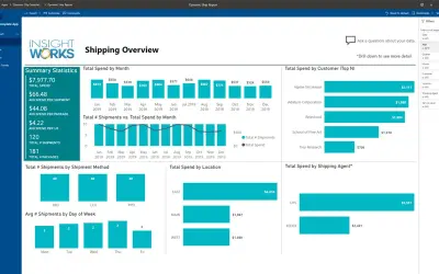 Dynamic Ship Analysis — Microsoft 365 plugin