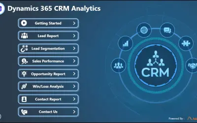Dynamics 365 CRM Report — Microsoft 365 plugin