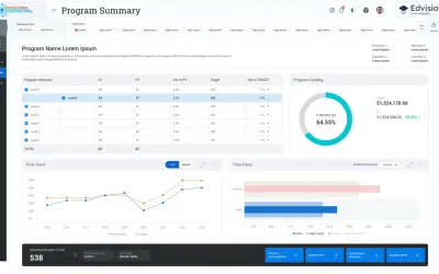 Edvision Whole Child Analytics — Microsoft 365 plugin